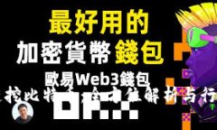 区块链挖比特币：全方位