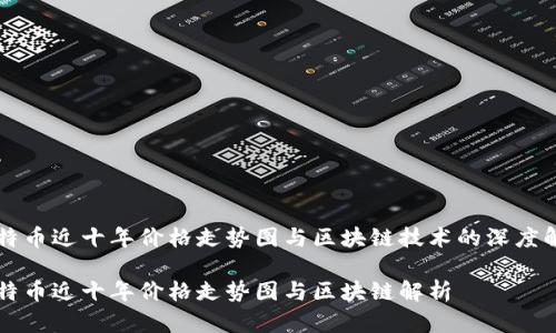 比特币近十年价格走势图与区块链技术的深度解析

比特币近十年价格走势图与区块链解析