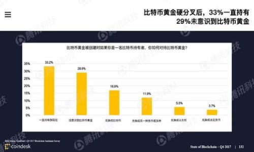 


最新区块链技术对中小企业的影响与应用分析