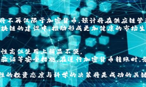    2023年最火的区块链货币盘点：趋势与投资机会  / 
 guanjianci  区块链, 加密货币, 比特币, 以太坊, 投资机会  /guanjianci 

在过去的十多年中，区块链技术和加密货币市场经历了惊人的发展。随着比特币和以太坊等数字资产的崛起，越来越多的投资者和用户将目光投向这个崭新的投资领域。本文将深入探讨2023年最火的区块链货币，并分析其背后的技术、市场趋势和投资机会。

一、区块链货币概述
区块链是一种去中心化的分布式账本技术，它为数字资产的交易提供了安全性和透明性。随着比特币在2009年问世，这种技术逐渐得到应用，成为金融、物流、艺术、供应链等多个行业的“游戏规则改变者”。而加密货币是建立在这种区块链技术基础上的数字化货币，具有去中心化、不可篡改等特点。

二、2023年最火的区块链货币
进入2023年，区块链市场仍然充满活力。除了比特币和以太坊之外，越来越多的加密货币获得了用户和投资者的青睐。以下是一些本年度被广泛认为是最火的区块链货币：

ul
    li比特币（Bitcoin，BTC）：无疑是加密货币的“王者”，正如“数字黄金”一般，它在2023年的表现依然强劲，市值遥遥领先。/li
    li以太坊（Ethereum，ETH）：作为智能合约的先驱，以太坊在DeFi（去中心化金融）和NFT（非同质化代币）市场中的应用广泛。/li
    liBNB（币安币）：依托于全球最大的加密货币交易所币安，BNB在交易手续费、DeFi、NFT等多重场景中的应用也在不断扩展。/li
    liSolana（SOL）：因其高效的交易速度和低成本而受到青睐，尤其在DApp（去中心化应用）的发展上表现出色。/li
    liCardano（ADA）：凭借其独特的分层架构和重视可持续性，Cardano在区块链生态中占据了一席之地。/li
/ul

三、比特币的持续热度
比特币自创立以来，始终在加密货币市场中占据主导地位。2023年，比特币已经成为机构投资者和散户投资者的热门资源。其主要原因包括：
1. **稀缺性**：比特币的总量被限制在2100万枚，随着挖矿难度的增加，其稀缺性愈加凸显。
2. **成为价值储存工具**：许多投资者将比特币视为对冲通货膨胀和货币贬值的工具，类似于黄金的角色，使其在宏观经济不确定性期间仍保持强劲吸引力。
3. **大众化应用**：随着越来越多的商家和金融机构开始接受比特币，一些大型企业甚至宣布将比特币作为支付选项，这进一步推动了其普及和使用。

四、以太坊的技术创新
以太坊在价格和技术方面都吸引了广泛关注。作为首个支持智能合约的平台，以太坊允许开发者创建去中心化应用和市场。2023年以太坊的亮点包括：
1. **以太坊2.0升级**：以太坊网络正在进行重大升级，以提高其可扩展性和效能。通过从工作证明（PoW）转向权益证明（PoS），网络的安全性和能效得到提升。
2. **DeFi和NFT的爆炸式增长**：DeFi领域的创新层出不穷，用户可在以太坊平台上进行去中心化借贷、交易和保险。同时，NFT的兴起进一步拓宽了以太坊的应用场景，让其成为数字艺术和收藏品的主要平台。

五、BNB和币安生态系统的扩张
币安币（BNB）是全球最大的加密交易所币安发行的代币，随着币安生态系统的不断扩展，BNB的应用场景也愈发广泛。以下是几个BNB的主要亮点：
1. **交易手续费折扣**：持有BNB的用户在币安交易所交易时，可以享受手续费优惠，这种机制吸引了大量用户持有并使用BNB。
2. **DeFi和参与新项目**：BNB被广泛应用于币安智能链（BSC）上，不少DeFi项目和初始交易所（IDO）都采用BNB作为投资代币和交易媒介。

六、Solana和Cardano的崛起
在传统的大型区块链平台之外，Solana和Cardano等新兴区块链平台逐渐受到关注。它们各自带来了技术创新和独特的价值主张：
1. **Solana**：以其高吞吐量和低交易费用著称，Solana吸引了大量DeFi和NFT项目的进入，展示了其强大的技术能力。
2. **Cardano**：通过严谨的科学发展方法和分层架构，Cardano在智能合约生态系统中逐步获得了一席之地。

七、市场走向与投资机会
在考虑投资区块链货币时，理解市场动态和特定项目的技术优势至关重要。投资者应关注以下几个方面：
1. **市场趋势**：密切关注区块链技术的趋势，了解新兴项目和技术如何影响市场。
2. **风险管理**：由于加密货币市场波动性大，投资者需形成有效的风险管理机制。
3. **研究项目基础**：分析每一个数字资产背后的开发团队、技术架构和市场应用，确保做出明智的投资决策。

可能相关问题

Q1: 区块链和加密货币的区别是什么？
区块链是一种去中心化的分布式账本技术，而加密货币是一种基于区块链技术的数字货币。简单来说，区块链是一种技术框架，能够支持加密货币等多种应用。例如，比特币和以太坊都是建立在区块链技术之上的数字货币，其中比特币是第一个去中心化的加密货币。而以太坊则不仅支持数字货币的交易，还允许用户创建智能合约和去中心化应用，展示了区块链的潜力。
这两者虽然存在密切的关系，但它们的侧重点不同。区块链技术的应用远不止于加密货币，还包括供应链管理、身份验证、数字资产管理等多个领域。随着区块链技术的进步，未来会有更多场景应用出现，推动各行各业的数字化转型。

Q2: 如何选择适合自己的加密货币投资？
选择合适的加密货币投资需要投资者具备一定的分析能力和风险意识。首先，了解市场动态及项目背景是优先任务，可以通过查看各大新闻媒体、社交媒体和专业论坛来获取信息。其次，分析项目的白皮书，了解其背后的技术和团队，特别是团队的专业背景和经验。
此外，投资者要关注加密货币的市场流动性和交易量，确保选择具有足够市场认可度的资产。此外，不同的投资者有不同的风险偏好，评估自己的风险承受能力是制定投资策略的重要一步。

Q3: 加密货币的投资风险有哪些？
加密货币市场因其极高的波动性和不确定性，存在多个层面的投资风险。首先是市场风险，币价可能因市场情绪波动而大幅变化，投资者可能面临较大的资金损失。其次，安全风险也是一个重要因素，加密货币交易所的黑客攻击、私钥泄露等事件时有发生。
政策风险也是不容忽视的，由于不同国家对加密货币的监管政策各异，投资者可能面临合规性问题。此外，某些项目的技术不成熟或缺乏实际应用也可能给投资带来风险。因此，务必在投资前做好充分的市场调研和风险评估。

Q4: 区块链技术的未来趋势是什么？
区块链技术的未来趋势逐渐清晰，去中心化金融（DeFi）、非同质化代币（NFT）、企业级区块链解决方案等都是重要的应用方向。随着技术的不断成熟，区块链的应用将不再仅限于加密货币，预计将在供应链管理、健康数据管理、版权保护、物联网等多个领域广泛应用。
此外，跨链技术与互操作性也是未来的趋势，通过发展多链生态系统，可以提升区块链的效率和用户体验。随着监管政策的清晰化，更多传统金融机构也将参与到区块链的建设中，推动形成更加健康的市场生态。

Q5: 如何安全存储加密货币？
安全存储加密货币是保护资产的关键。热钱包和冷钱包是两种存储方式。热钱包是指连接到互联网的钱包，便于交易但安全性较低；冷钱包是离线存储的方式，安全性高但使用上稍显不便。
投资者可以选择硬件钱包或纸钱包来实现冷存储，而热钱包则可选择知名度较高、服务评价良好的钱包服务。同时，投资者应定期备份钱包信息，并且启用多重身份验证等安全措施。在进行加密货币转账时，务必仔细检查收款地址，以避免因输入错误而造成的损失。

通过对上述问题的探讨，我们希望能够帮助读者更好地理解区块链货币，并在这个持续发展的市场中找到适合自己的投资机会。在这个充满机遇和挑战的领域，理性的投资态度与科学的决策将是成功的关键。