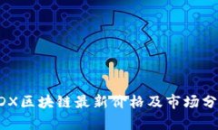 ADX区块链最新价格及市场