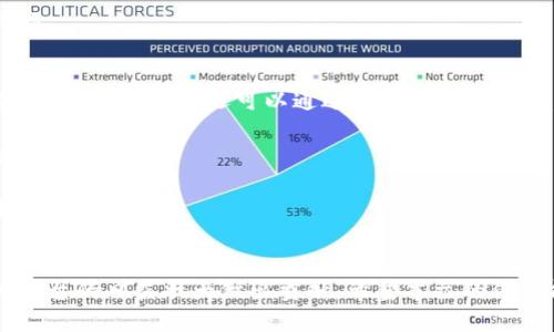   区块链星球最新邀请码及其使用指南 / 
 guanjianci 区块链, 星球, 邀请码, 最新邀请码, 数字货币 /guanjianci 

引言
在数字货币的浪潮中，区块链技术已成为许多新兴项目和应用的核心。区块链星球作为一个新兴的区块链平台，吸引了大量用户参与。在这个平台中，邀请码的使用可以为用户提供一些额外的奖励和功能。那么，什么是区块链星球的最新邀请码？如何使用这些邀请码？本文将为您详细介绍这些问题，并探讨区块链星球平台的使用和优势。

什么是区块链星球？
区块链星球是一个基于区块链技术的平台，旨在为用户提供一个安全且高效的数字资产交易环境。其核心理念是去中心化，确保用户能够在没有中介的情况下直接进行交易和资产管理。用户可以通过交易各种数字资产获得收益，也可以参与各种区块链项目的发展。

在区块链星球上，用户可以创建自己的数字钱包，管理自己的资产，以及通过平台提供的功能进行各种交易。区块链星球还支持用户通过邀请码来推广平台，推荐其他用户加入，形成良好的社区生态。

区块链星球的最新邀请码
区块链星球的最新邀请码是用户邀请其他用户加入平台所使用的一个独特代码。通过使用邀请码，新用户在注册时可以获得额外的奖励，例如平台内的积分、代币或其他福利。此外，邀请者也可以获得相应的奖励，从而实现“双赢”的局面。

获得最新邀请码的方式有多种，例如通过区块链星球的官方网站、社交媒体平台，或者通过已注册用户的推荐。保持关注这些渠道，您将能够及时获取最新的邀请码。

如何使用邀请码注册区块链星球？
使用邀请码注册区块链星球的步骤非常简单。首先，用户需要访问区块链星球的官方网站或下载其移动应用程序。接下来，用户点击注册按钮，进入注册页面。此时，用户需要填写一些基本信息，如电子邮件地址、密码等。

在填写完基本信息后，系统将提示用户输入邀请码。此时，用户只需将获取到的邀请码填写到指定的框中并继续完成注册。提交注册信息后，用户将收到确认邮件，点击邮件中的链接确认注册成功。这时，您就可以开始使用区块链星球的各种功能，并享受邀请码带来的奖励。

区块链星球平台的优势
1. 安全性：区块链星球采用先进的区块链技术，确保用户交易的安全性和数据的隐私性。用户的资产通过去中心化的方式存储，降低了黑客攻击的风险。

2. 高效性：平台通过智能合约自动化交易流程，提高了交易的效率。用户可以实时查看自己的资产变化，及时进行买卖决策。

3. 社区参与：区块链星球鼓励用户参与社区建设，通过邀请码等方式提升用户的粘性和参与度。用户可以通过交流、分享资源获得更多收益。

4. 透明性：所有交易记录都在区块链上公开，确保用户能够随时随地查看自己的交易历史，增强信任感。

5. 丰富的功能：平台不断更新和推出新功能，例如支持多种数字资产交易、提供市场分析工具、教育资源等，帮助用户取得更好的投资效果。

相关问题及解答

问题1：区块链星球的邀请码有什么实际作用？
区块链星球的邀请码最大的作用在于激励用户传播平台。一方面，新注册用户可以通过邀请码获得额外的奖励，提高他们的参与积极性。另一方面，推荐人也能获得奖励，以此形成良性的推广机制。

通过使用邀请码，新用户可以在注册后获得额外的代币或积分，这些代币或积分可以在平台内用于交易或兑换其他服务。这种设计不仅有助于吸引更多用户加入，还能增强社区的活跃度。

此外，邀请码也为用户提供了一个社交和互动的平台。通过分享的邀请码，用户可以与朋友、家人分享区块链星球的创新和潜力。这种方式本质上促进了信息的传播和用户群体的扩大，有助于区块链星球的发展。

问题2：如何找到区块链星球的最新邀请码？
找到区块链星球的最新邀请码，可以通过多种途径进行。首先，区块链星球的官方网站通常会提供最新的邀请码信息。访问官方网站并查看最新动态可以确保您获取到最新的邀请码。

其次，社交媒体平台也是获取邀请码的有效途径。很多用户会在社交媒体上分享自己的邀请码，您可以通过关注相关的区块链社区、群组等来获取邀请码。

另外，区块链相关的论坛和社区网站也是邀请码的集中地，您可以参与相关讨论，向其他用户询问最新的邀请码。通过互动和沟通，不仅可以获得邀请码，还能加深对区块链星球的了解。

问题3：如果我在注册过程中遇到问题，该如何解决？
在注册过程中，如果您遇到任何问题，可以按照以下步骤解决。首先，确认您输入的信息是否正确，包括电子邮件地址、密码和邀请码等。任何一个小错误都有可能导致注册失败。

如果确认信息无误而依然无法注册，您可以查看区块链星球的官方网站是否有相关的FAQs或支持页面。有时候，平台会提供一些常见问题的解答，帮助用户解决注册过程中遇到的困难。

此外，您也可以直接联系区块链星球的客服团队。许多平台都提供了在线支持或社交媒体客服，您可以通过邮件或在线聊天与他们进行沟通，寻求专业的帮助。客服人员通常能快速排查问题并给出解决方案。

问题4：邀请码是否有使用期限？
区块链星球的邀请码通常是有使用期限的，具体的期限会在邀请码发布时说明。一般来说，邀请码的有效期为几天到几周不等，具体情况取决于平台的政策和活动安排。

为了避免邀请码过期，用户在获取邀请码后应尽快使用。在注册码时，仔细阅读平台提供的使用规则和期限，这样才能确保您能够顺利注册并获得奖励。

如果邀请码已经过期，用户可以寻找其他最新的邀请码来完成注册。建议定期关注平台的最新动态或参与相关社交媒体的讨论，获取新的邀请码信息。

问题5：如何最大化利用区块链星球的邀请码？
要最大化利用区块链星球的邀请码，用户可以采取以下几个策略。首先，自己积极参与平台的活动，通过交易、分享等方式增加自己的收益。在使用邀请码注册后，您还可以通过个人的营销网络，邀请更多的新用户加入。

其次，利用社交媒体传播您的邀请码。通过引导朋友、家人或关注您的社交媒体用户注册，他们可以通过您的邀请码获得奖励，而您也能收获相应的回报。

最后，积极参与区块链星球的社区，了解平台的最新动态和功能。在社区中分享您的使用心得和成功经验，将会有利于您在平台上的发展，并能吸引更多用户注册。

结语
通过上述讨论，我们了解到区块链星球的最新邀请码在用户注册和平台推广中发挥着重要作用。用户可以通过邀请码获得额外的奖励，同时也能为平台的日益壮大做出贡献。希望本文的信息能帮助您更好地理解和利用区块链星球。同时，区块链技术的发展潜力巨大，期待您在这一领域取得更大的成功！