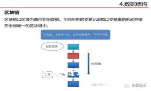 最新山东区块链政策解读与分析