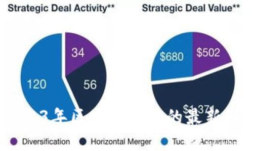 区块链视点：2023年区块链技术的最新动态与未来趋势