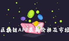 优贝区块链APP最新价格及