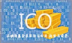  区块链基金最新估值分析