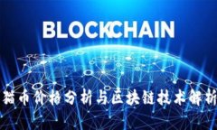 猫币价格分析与区块链技术解析