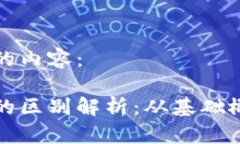 以下是您请求的内容：区