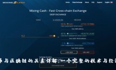 比特币与区块链的关系详