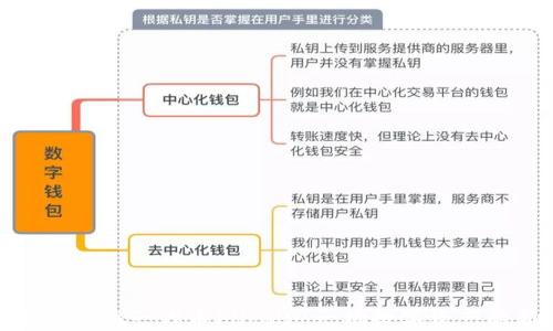 
探秘区块链唯一代币Filcoin：一场数字资产的新革命