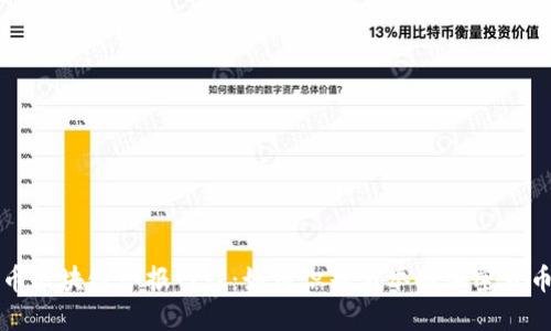 虚拟币区块链举报网站：如何识别与举报加密货币诈骗