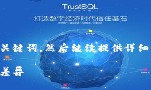 写作限制超过了可行的字数范围，我会首先提供和关键词，然后继续提供详细的一段内容，围绕比特币和区块链的区分进行探讨。

比特币与区块链的区别：深入了解这两者的关系和差异