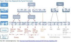   区块链币圈内消息详解及