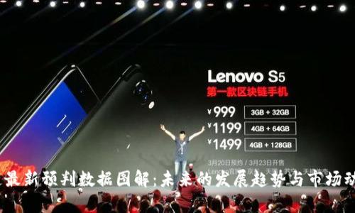 :区块链最新预判数据图解：未来的发展趋势与市场动向分析