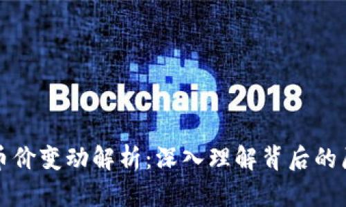 区块链技术与币价变动解析：深入理解背后的原因与未来趋势