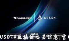 如何查询泰达币（USDT）区