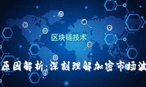 区块链币涨跌原因解析：深刻理解加密市场波动的背后因素