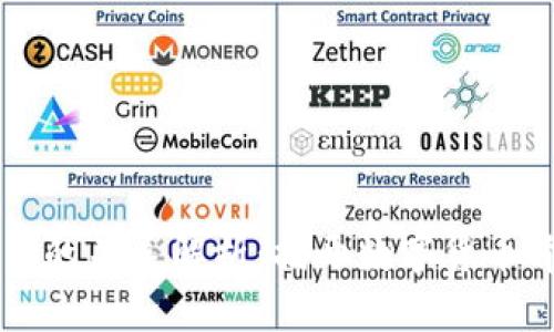 区块链与比特币的关系解析：揭开数字货币背后的技术秘密