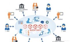   区块链诈骗新消息：20