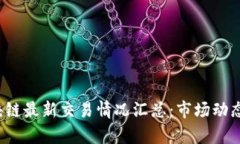 2023年区块链最新交易情况