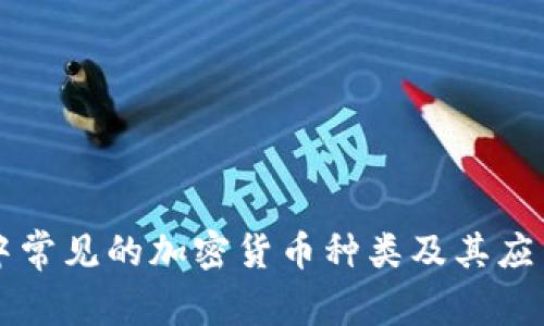 商场中常见的加密货币种类及其应用分析