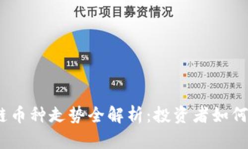 2023年区块链币种走势全解析：投资者如何把握未来机遇