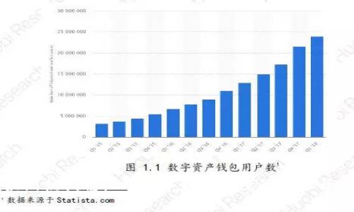 区块链最新热搜榜：2023年最受关注的技术与应用趋势