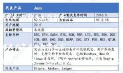    波兰币区块链：未来数字货币的崛起与发展