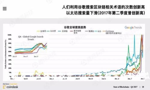 : 虚拟币与区块链投资：2023年如何赚取收益？