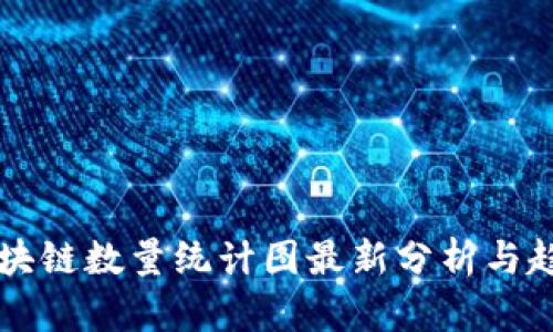 美国区块链数量统计图最新分析与趋势解读