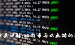 区块链分类详解：比特币与以太坊的深入对比