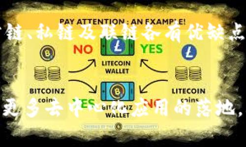 区块链市场最新规划方案：推动行业创新与发展

guaijanci区块链,市场规划,创新发展,数字货币,技术应用/guanjianci

近年来，随着数字货币和区块链技术的快速发展，全球范围内的各国政府和企业对于区块链市场的关注度持续上升。各大科技公司、金融机构以及创业企业纷纷投入巨资研发区块链应用，寻求在这一新兴市场中占据有利地位。为了有效规范这一市场，国家及相关组织正在积极筹划并推出一系列新的市场规划方案。本文将探讨区块链市场最新的规划方案、应用场景以及未来发展的趋势。

一、区块链市场规划的重要性
区块链作为一种去中心化的分布式账本技术，具有不可篡改、透明性强、可信任等特性。在金融、物流、医疗、教育等多个领域展现出广阔的应用前景。然而，市场的快速发展也带来了诸如监管不到位、技术标准不一、安全隐患等问题。因此，制定区块链市场的最新规划方案显得尤为重要。
首先，合理的市场规划可以帮助各国政府及企业建立起有效的监管机制，增强区块链技术的安全性和可靠性。其次，市场规划能够规范行业发展的方向，促进相关技术和应用的标准化，从而降低技术研发的风险，提升整体竞争力。最后，良好的市场规划还将推动人才培养，与国内外技术和市场接轨，助力金融创新和实体经济发展。

二、最新规划方案的主要内容
区块链市场的最新规划方案通常包含以下几个方面：
ul
    li政策法规：政府将出台一系列政策法规，以规范区块链市场的合法性和合规性，明晰企业的责任与义务。/li
    li技术标准：各国将联合制定适用于区块链的技术标准，以提升各项技术的互通性和兼容性，从而促进行业的健康发展。/li
    li安全保障：规划方案中将加强区块链技术的安全性保障措施，包括身份验证、数据加密等，减少安全事件的发生。/li
    li市场激励：为了鼓励企业投入区块链技术的研发和应用，各国政府可能会出台一些资金扶持政策，降低企业的运营成本。/li
    li行业合作：倡导跨行业、跨区域的合作，共同推动区块链技术的落地和应用。/li
/ul

三、区块链市场的应用场景
区块链技术的应用场景非常广泛，以下是一些典型的应用案例：
h41. 金融服务/h4
区块链技术可以在金融交易中实现去中心化，降低交易成本，提升交易效率。通过智能合约，用户可以进行无需中介的交易，降低了金融交易中的信任成本。

h42. 供应链管理/h4
区块链技术能够实现供应链各环节的信息透明化，确保产品在生产、运输和销售过程中的所有信息都可追溯。这将极大提高供应链的效率，降低伪造和诈骗的风险。

h43. 电子身份验证/h4
区块链技术可以为用户提供一个安全、去中心化的身份验证系统。用户可以通过区块链验证自己的身份，减少个人信息被泄露的风险，保护隐私。

h44. 教育认证/h4
通过区块链技术，教育机构可以为毕业生发放不可篡改的学历证明，增强学历的可信度，防止伪造。

h45. 医疗卫生/h4
在医疗行业，区块链可以记录患者的医疗历史和病历，确保数据的安全性和隐私性，提升医疗信息的共享和互通性。

四、未来区块链市场的发展趋势
展望未来，区块链市场的发展将面临以下几个趋势：
ul
    li政策规范进一步加强：随着区块链技术的普及，各国政府将加大力度监管市场，确保行业的规范、安全和健康发展。/li
    li技术持续创新：区块链技术本身仍在不断进化，各类新兴技术（如量子计算、人工智能等）将与区块链融合，推动技术的全面升级。/li
    li应用场景日益丰富：更多行业将探索与区块链技术结合的方式，增加技术的应用场景，促进跨行业合作。/li
    li去中心化趋势加强：随着人们对私有数据保护意识的不断增强，去中心化的应用将会受到青睐，推动平台的发展。/li
    li国际合作日益紧密：各国之间在区块链技术方面的合作将会加深，共同探索技术标准和政策制定。/li
/ul

可能相关问题

1. 区块链市场的风险与挑战有哪些？
区块链市场在快速发展的同时，也面临着诸多风险与挑战。首先，技术安全性是一个关键问题，黑客攻击和数据泄露事件时有发生，市场急需完善的安全措施以保护用户数据。其次，监管滞后也是一种风险，现有的法律法规往往跟不上技术的发展，可能导致法律空白，企业在法律合规方面面临困扰。此外，市场的泡沫现象也不容忽视，投机行为可能导致市场的不稳定，增加企业的负担。最后，区块链的环保问题逐渐受到关注，怎样在确保技术发展的同时，减少资源消耗和环境影响，成为行业的另一大挑战。

2. 如何评估区块链技术的实施效果？
评估区块链技术的实施效果，可以从多个维度入手。首先，分析成本节约方面，通过使用区块链技术，企业是否能够在交易、数据存储等方面达到成本降低的目的。其次，可以评估效率提升的效果，比如交易时间的缩短，信息流转的加快等。此外，用户的参与度和反馈也非常重要，用户对于区块链技术的接受度、信任度等指标能够反映技术的实际应用价值。最后，安全性和合规性也是评估必要的一环，企业在实施过程中是否遵循国家法规，是否保障了用户的数据隐私等。

3. 区块链技术对传统行业的影响是什么？
区块链技术正在对传统行业产生广泛的影响。以金融行业为例，区块链技术通过去中心化的形式，降低了交易成本，提高了透明度，推动了金融创新。供应链领域也受益于区块链技术的信息共享与透明化，了供应链流程，降低了风险。在医疗行业，区块链能够保护患者隐私，实现数据的安全共享，提升了医疗服务的质量与效率。总体来说，区块链技术的引入推动了传统行业的数字化转型，促使企业重新评估自身的运营模式和竞争策略。

4. 如何选择合适的区块链平台进行开发？
选择合适的区块链平台进行开发，首先需要明确项目的需求，包括功能需求、性能需求、安全需求等。接下来，可参考区块链平台的开发社区活跃度、官方支持与文档完整性，社区的活跃度能够反映平台的成熟度与技术支持的可获得性。选择适合需要的共识机制也是关键，例如，公链、私链及联链各有优缺点，需根据具体项目进行选择。此外，要考虑平台的扩展性与兼容性，以确保与其他系统的集成。最后，保障平台的安全性至关重要，需关注平台在安全性方面的特点。

5. 区块链技术的未来发展方向如何？
区块链技术的未来发展方向主要集中在以下几个方面。首先，技术的互通性与标准化将成为重点，各国及企业在推动区块链规范的同时，探讨兼容与连接，以提升不同区块链之间的合作效率。其次，围绕去中心化应用的研发将变得更加成熟，用户对于数据控制的需求提升将推动更多去中心化应用的落地。再者，区块链与人工智能、物联网等新兴技术的融合将大幅提升各行业的智能化水平。最后，随着社会对于隐私保护的重视，区块链也将发展出更多与安全、隐私相关的解决方案，实现其产业的全面提升。总体看，区块链在未来将继续保持创新发展，成为推动社会进步的重要动力。