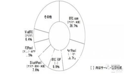 胡超：区块链最新动态与未来展望