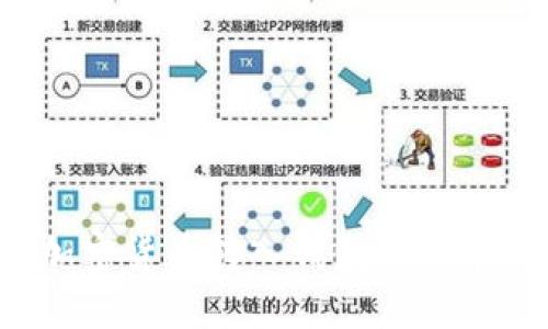 大额加密货币转入钱包意味着什么？