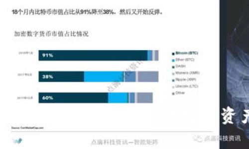 加密货币硬件钱包详解：安全存储数字资产的最佳选择