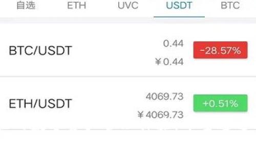   PM钱包能存储数字加密货币吗？全面解析与使用指南 / 
 guanjianci PM钱包, 数字货币, 加密货币, 钱包安全, 钱包选择 /guanjianci 

随着数字货币的普及与发展，越来越多的人关注如何安全地存储和管理他们的加密资产。PM钱包作为一种新兴的钱包类型，备受用户关注，尤其是在数字加密货币存储方面的表现。本文将详细探讨PM钱包的功能、优势以及其在存储数字加密货币中的实际应用。同时，我们将针对一些相关问题进行深入分析，以帮助用户更好地理解PM钱包的使用。

PM钱包简介
PM钱包，也称为“Private Message Wallet”，是一种专注于数字货币和私密信息存储的第三方数字钱包。它不仅可以存储加密货币，还提供了安全的信息交互平台，让用户能够安全地发送和接收信息。相较于传统钱包，PM钱包希望通过强大的安全性能和便利的用户体验来吸引更多用户。

PM钱包的主要功能
PM钱包的主要功能包括数字货币存储、交易、信息安全等。用户可以通过PM钱包来管理各种数字货币，包括但不限于比特币（BTC）、以太坊（ETH）、莱特币（LTC）等。同时，PM钱包还支持多种平台和设备的使用，确保用户随时随地都能进行货币管理。

PM钱包的安全性
安全性是数字钱包最重要的性能之一。PM钱包通过多重加密技术进行用户数据和资产保护，包括数据加密、私钥分离和多重身份验证等措施。此外，PM钱包还定期进行安全审计，以跟进和修复潜在的漏洞。用户的数据和资金安全性得到了有效保障，大大降低了被攻击的风险。

PM钱包的优势
1. **用户友好界面**：PM钱包提供简单直观的用户界面，将复杂的功能以简洁地方式展示，适合各个层次的用户。从初学者到经验丰富的投资者，用户都能很快上手。
2. **多币种支持**：支持多种主流数字加密货币，无论用户持有何种数字资产，都可以通过PM钱包进行管理，提高了使用的灵活性。
3. **高安全性**：采取先进的安全措施，保护用户的私钥及资产不被盗取，确保一个安全的交易环境。

PM钱包在数字加密货币存储中的应用
PM钱包不仅可以作为日常交易工具，还可以作为长期持仓的选择。在数字货币价格波动较大的情况下，选择一个安全性高、功能齐全的钱包是非常必要的。PM钱包通过其加密功能和安全策略，为用户的资产管理提供了可信的解决方案。

相关问题分析

1. 如何选择合适的钱包来存储数字加密货币？
选择合适的钱包存储数字加密货币是一个关系到用户资金安全的重要决策。在选择的时候，可以考虑以下几个方面：
1. **安全性**：优先考虑钱包的安全性，查看钱包是否采用了多重签名、冷钱包等技术。这些措施能有效降低资金被盗的风险。
2. **用户界面**：一个友好的用户界面能帮助用户更轻松地进行数字货币管理。尤其是对初学者来说，直观的界面能够减少学习的曲线。
3. **支持币种**：确保钱包支持你所持有的数字货币。很多钱包只支持主流币种，如果你持有一些小众币，务必确认钱包的支持情况。
4. **社区和支持**：一个活跃的社区和良好的客户支持可以帮助用户更好地解决使用中遇到的问题。
5. **费用结构**：有的钱包在交易时会收取费用，务必了解手续费和其他相关费用，从而避免不必要的开支。

2. PM钱包的操作流程是怎样的？
使用PM钱包的流程相对简单，主要包括以下几个步骤：
1. **下载与安装**：首先在官方网站或应用商店下载PM钱包的应用，确保从正规渠道获取，以避免潜在的安全问题。
2. **注册与设置**：安装完成后，根据应用的引导进行注册，设置好安全密码和备份私钥。请务必妥善保存相关信息。
3. **添加数字货币**：在钱包中添加你希望存储的数字货币，选择相应的币种并进行充值。充值通常可通过其他钱包或交易所进行转账。
4. **进行交易**：如果需要进行交易，可以在PM钱包中进行发送或接收加密货币的操作。请注意输入正确的地址和金额，以避免交易错误。
5. **定期备份**：为了安全起见，建议定期备份钱包信息，以防设备损坏或丢失导致资产损失。

3. PM钱包如何确保用户的隐私和安全？
PM钱包在隐私和安全方面采取了多项措施来保护用户的资产：
1. **数据加密**：所有用户的数据都经过加密处理，确保即使数据泄露，第三方也无法读取用户的敏感信息。
2. **私钥管理**：PM钱包采用了私钥分离技术，用户的私钥并不会在钱包的服务器上保存，防止黑客攻击后直接获取用户资产。
3. **异地备份**：用户可以选择将备份信息保存到异地，以防损失和灾害造成的数据丢失，确保资产安全。
4. **二次验证**：交易时可以选择启用双重验证，增加一个额外的安全层次，即使密码被盗，也难以造成损失。

4. PM钱包能支持哪些数字货币？
PM钱包支持多种主流数字加密货币，包括但不限于：
1. **比特币（BTC）**：作为数字货币的先锋，比特币的支持是一个钱包必须具备的基本功能。
2. **以太坊（ETH）**：以太坊的智能合约功能使其有着广泛的应用，因此支持以太坊的数字钱包也相当重要。
3. **瑞波币（XRP）**：瑞波币在国际汇款中应用广泛，通过PM钱包，用户能够轻松管理其资产。
4. **莱特币（LTC）**：莱特币是比特币的一个重要替代品，其快速的交易确认时间吸引了许多用户。
5. **众多小众币种**：如果PM钱包支持更多的小众币种，这将极大提升其吸引力，用户可以通过一个钱包管理更多不同的资产。

5. 用户在使用PM钱包时常见的问题与解决方案
在使用PM钱包的过程中，用户可能会遇到一些常见问题及其解决方案：
1. **交易延迟**：有时候，由于网络繁忙或其他原因，交易可能会出现延迟。解决方案是耐心等待，确认交易是否在块链上被确认。
2. **忘记密码**：如果忘记了钱包密码，可能无法访问钱包。建议在注册时设置密码提示，或者按照钱包的步骤请求重置。
3. **网络连接问题**：在进行交易时，连接不稳定可能会导致交易失败。请确保网络连接良好，并选择信号强的地方进行交易。
4. **资产丢失**：如发现资产丢失，应首先检查地址和转账记录，以确认是否真有资产损失。联系客户支持以了解后续步骤。
5. **用于多个设备的同步**：如果用户在多个设备上使用PM钱包，需确认各设备的同步设置，以避免数据不一致的问题。

综上所述，PM钱包确实具备储存数字加密货币的能力，并且在安全性、多币种支持及易用性等行方面都有着突出的表现。选择合适的钱包能够为用户提供最佳的数字资产管理体验。希望通过本文的解析，能够帮助更多PM钱包的功能和使用，进而提升他们在数字加密货币管理方面的能力。