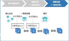 开源加密货币钱包的安全