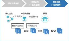 加密货币钱包的英语表达