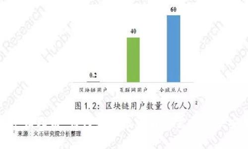 加密货币钱包申请理由：为何每个投资者都需要一款安全可靠的钱包