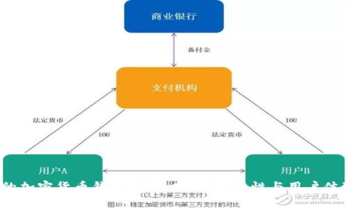2023年最好的加密货币钱包推荐：功能、安全性与用户体验全方位评测