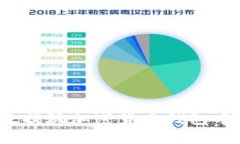 如何高效提现加密货币钱