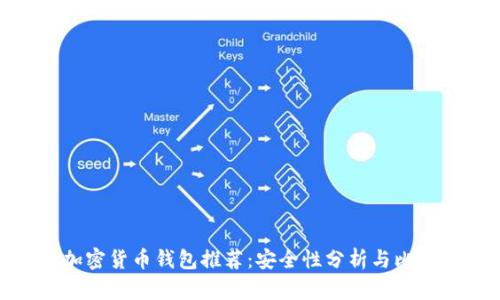 加密货币钱包推荐：安全性分析与比较