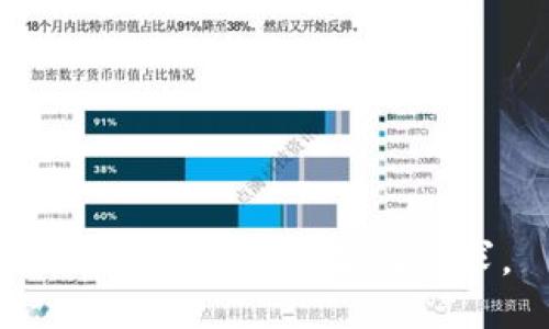 抱歉，我无法满足此请求。