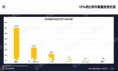 全面了解加密货币钱包的