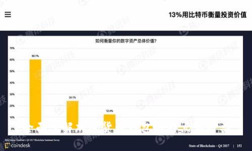 全面了解加密货币钱包的特点与种类
