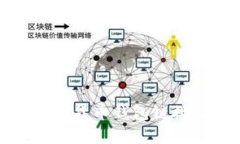 深入解析加密货币钱包链