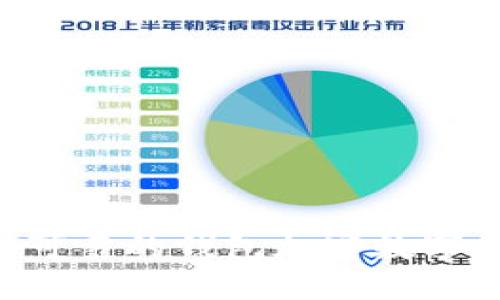 如何选择安全可靠的钱包加密数字货币：终极指南